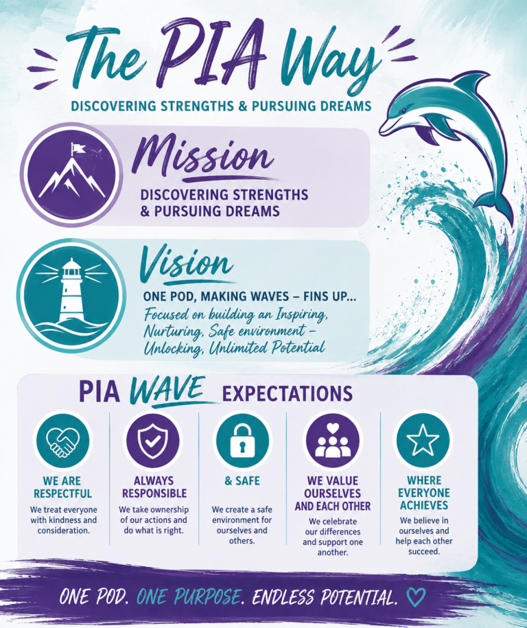 PIA Misson - Vision - WAVE